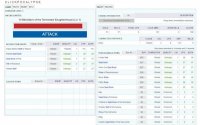 Clickpocalypse Idle RPG Online Game